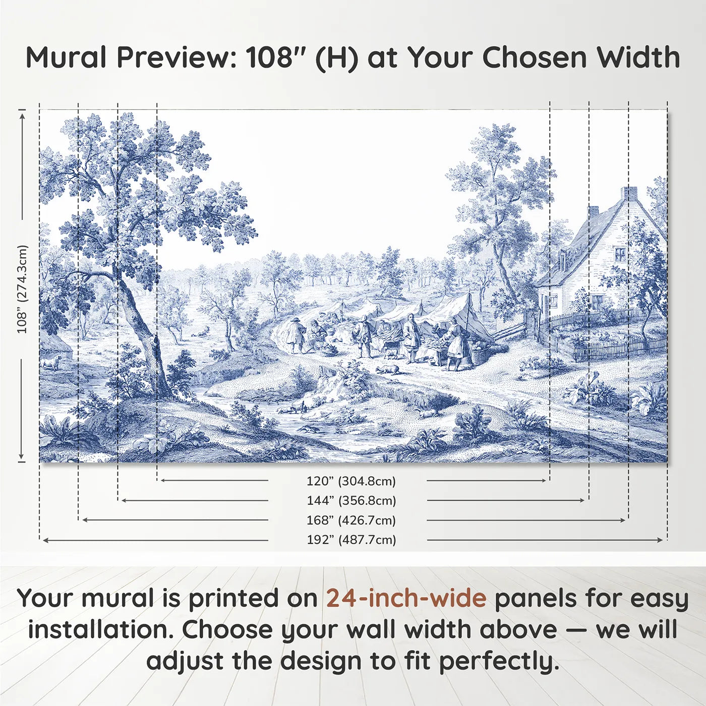 Panel layout and dimensions for Market Morning Bustle Wallpaper Mural by Whimsy Tots
