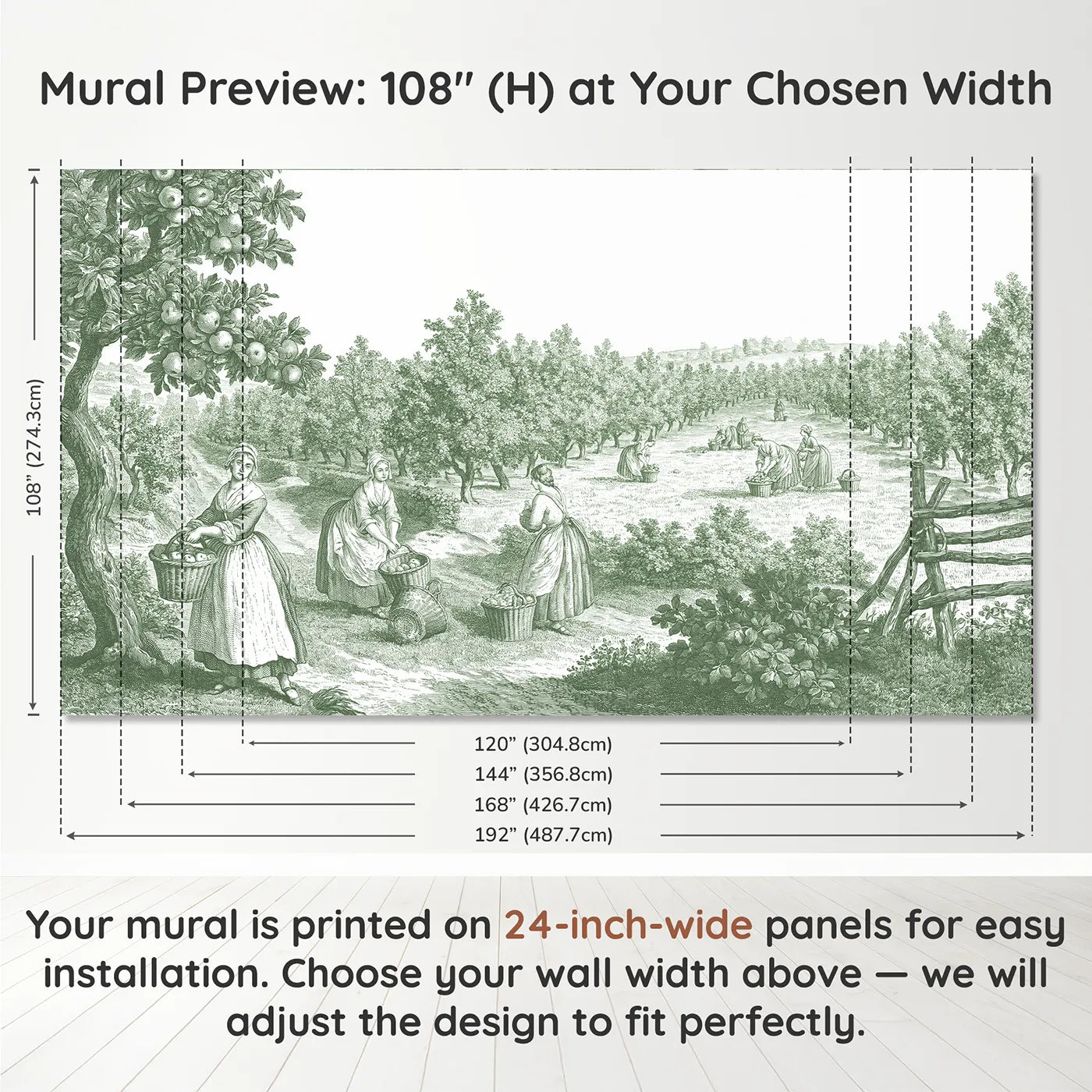 Panel layout and dimensions for Apple Picking Orchard Wallpaper Mural in Green by Whimsy Tots