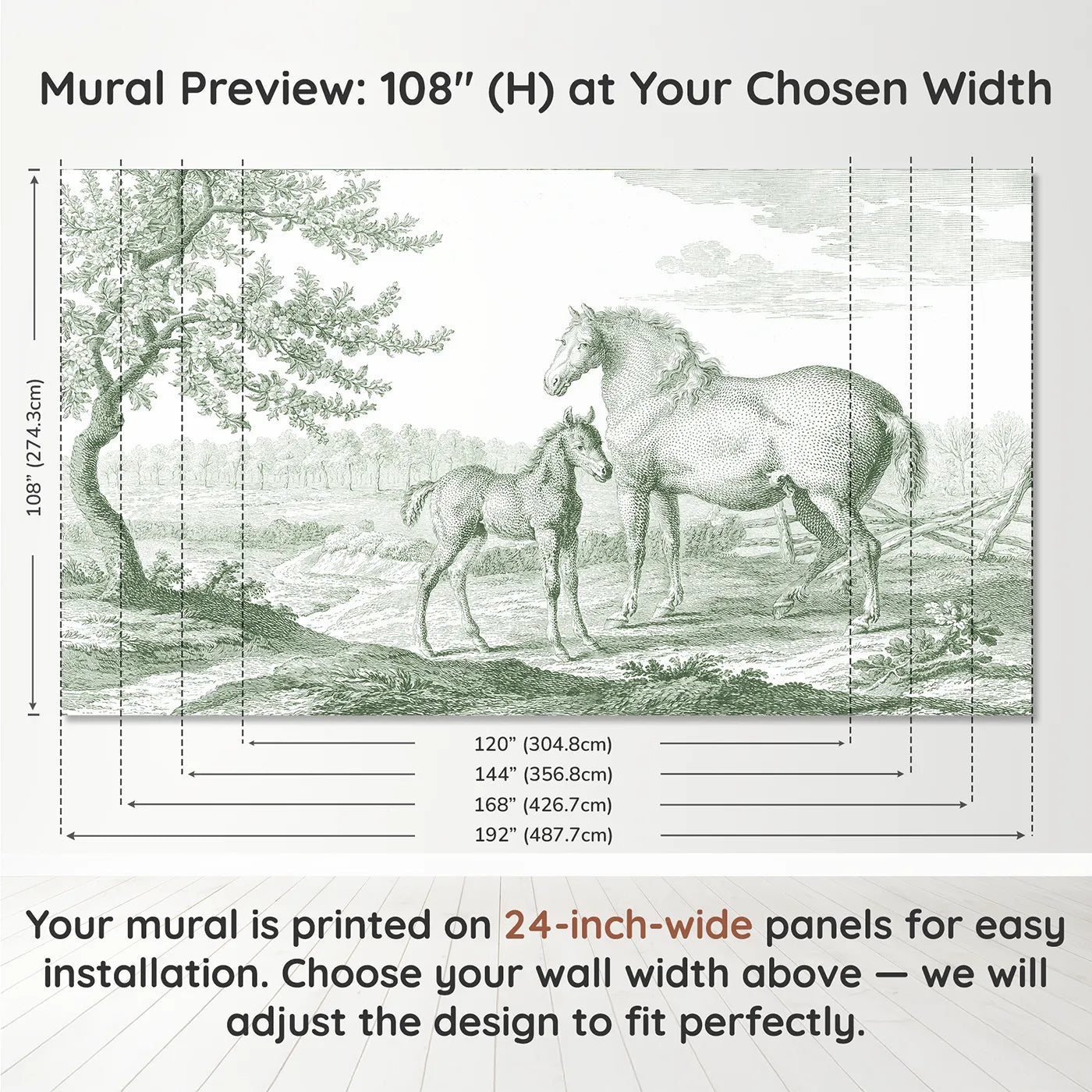 Panel layout and dimensions for Foal Spring Meadow Wallpaper Mural in Green by Whimsy Tots