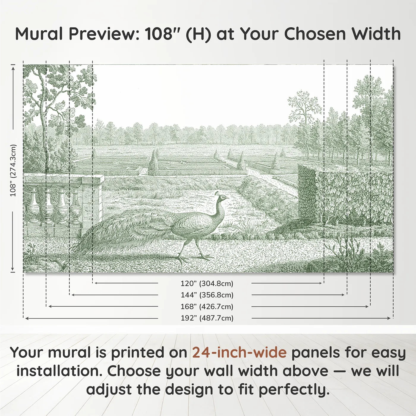 Panel layout and dimensions for Peacock Garden Strut Wallpaper Mural in Green by Whimsy Tots