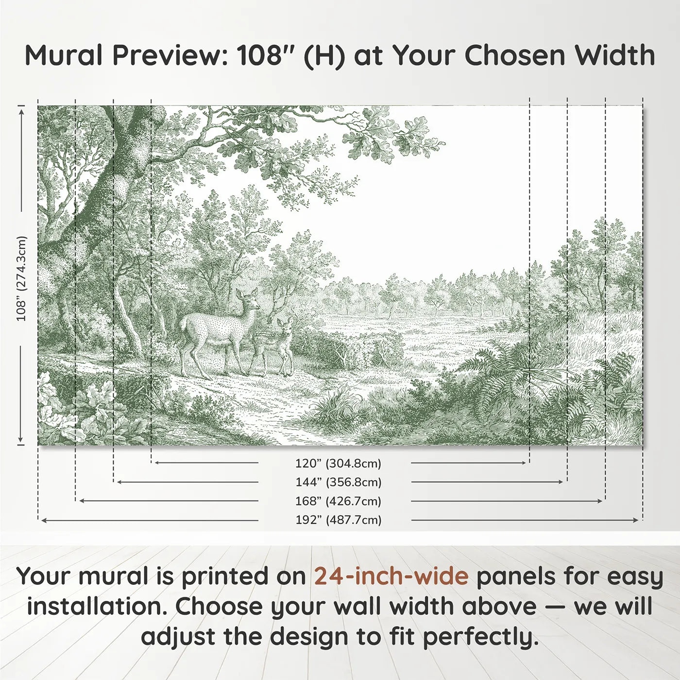Panel layout and dimensions for Doe And Fawn Wallpaper Mural in Green by Whimsy Tots