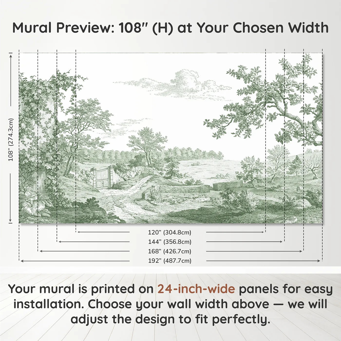 Panel layout and dimensions for Walled Garden Gate Wallpaper Mural in Green by Whimsy Tots