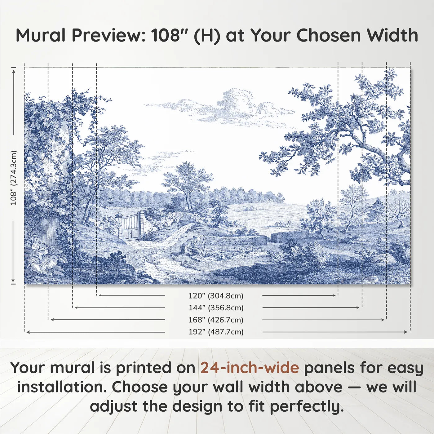 Panel layout and dimensions for Walled Garden Gate Wallpaper Mural by Whimsy Tots