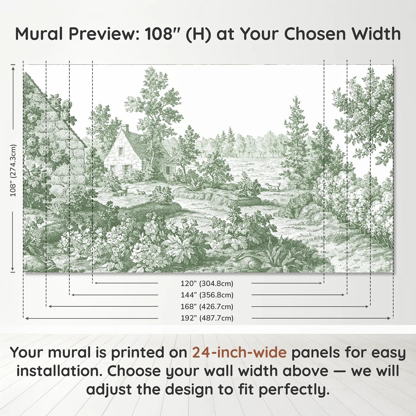 Panel layout and dimensions for Snug Cottage Garden Wallpaper Mural in Green by Whimsy Tots