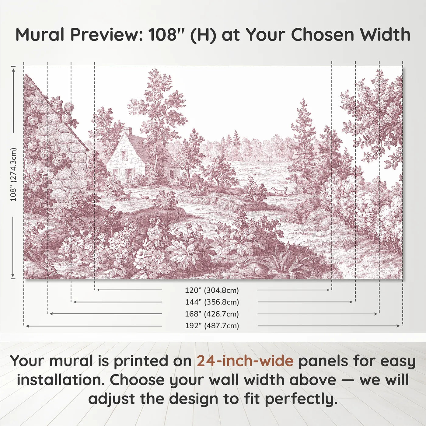 Panel layout and dimensions for Snug Cottage Garden Wallpaper Mural in Pink by Whimsy Tots