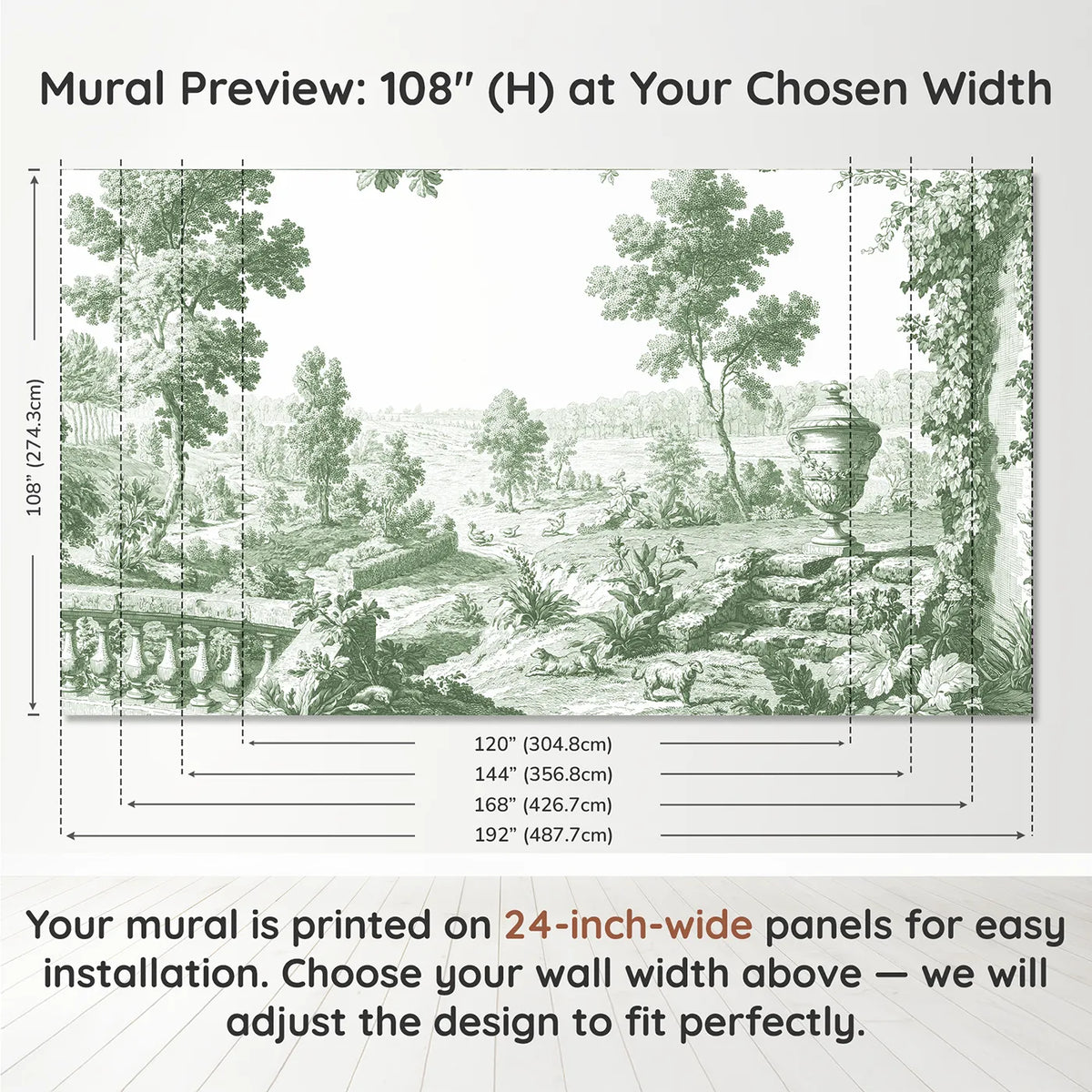 Panel layout and dimensions for Garden Urn Steps Wallpaper Mural in Green by Whimsy Tots