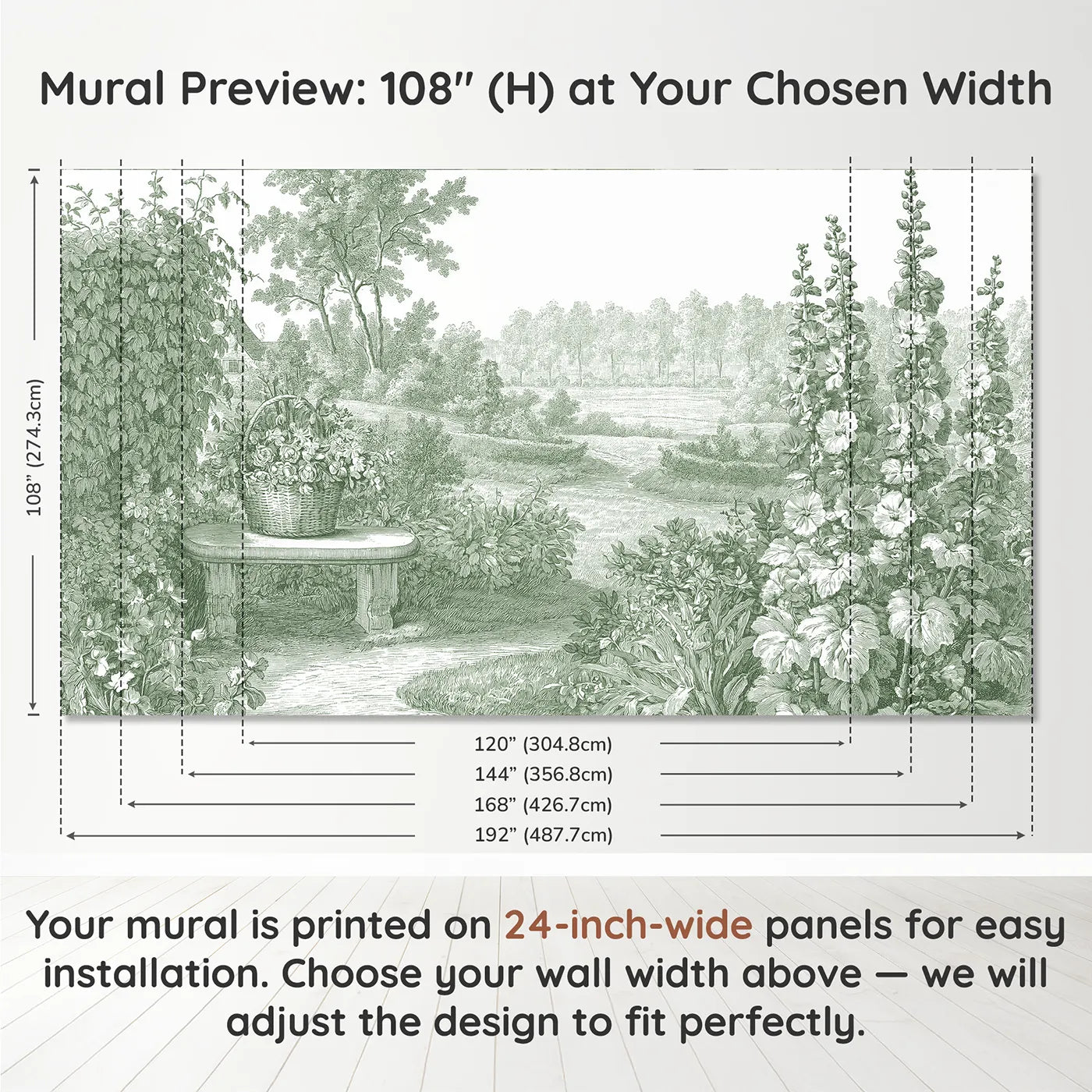 Panel layout and dimensions for Flower Basket Still Wallpaper Mural in Green by Whimsy Tots