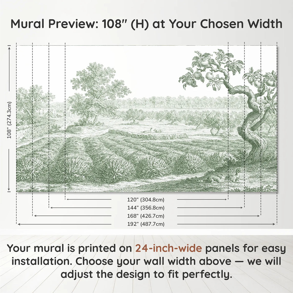 Panel layout and dimensions for Lavender Row Field Wallpaper Mural in Green by Whimsy Tots