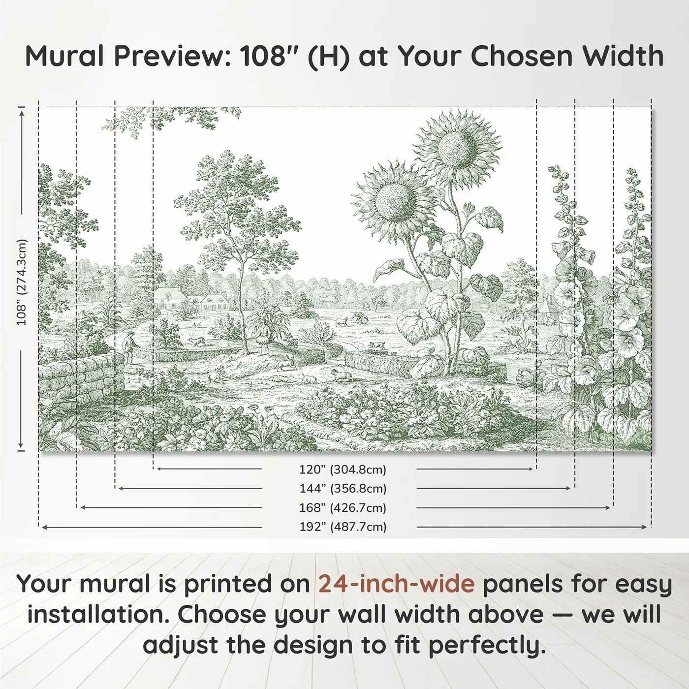 Panel layout and dimensions for Sunflower Garden Edge Wallpaper Mural in Green by Whimsy Tots