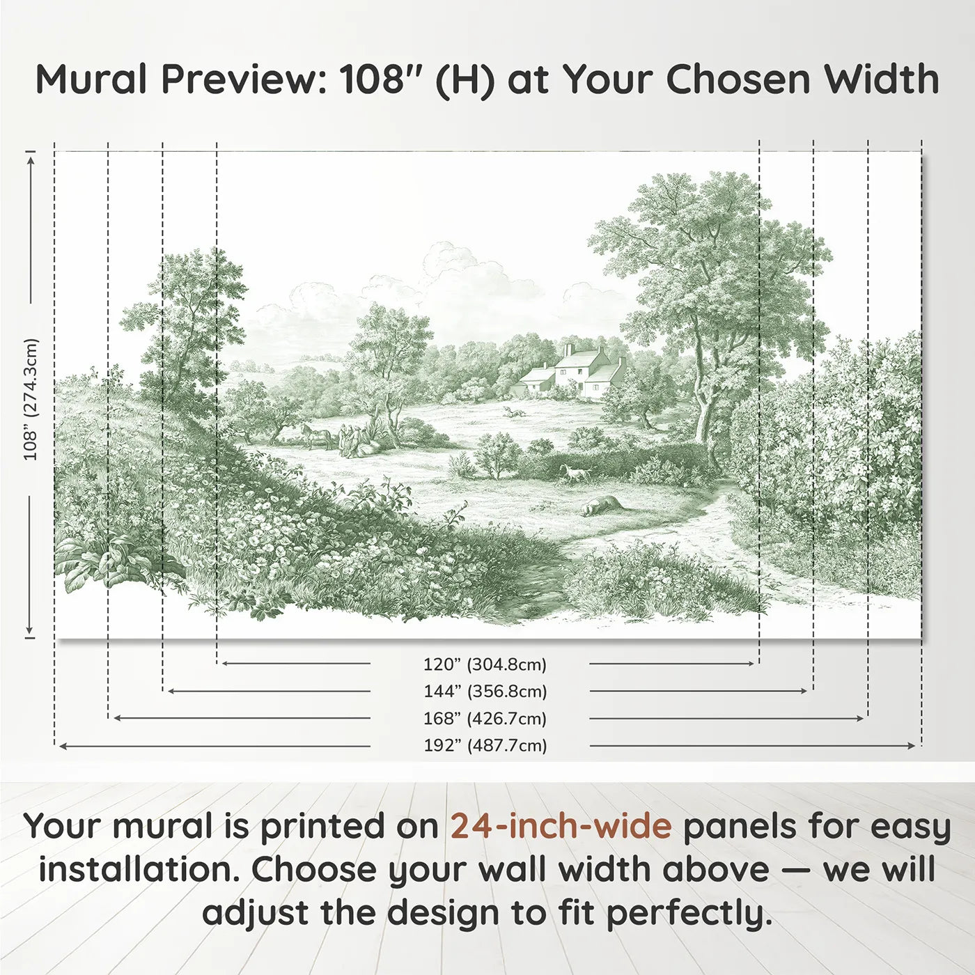 Panel layout and dimensions for Meadow Flower Spray Wallpaper Mural in Green by Whimsy Tots
