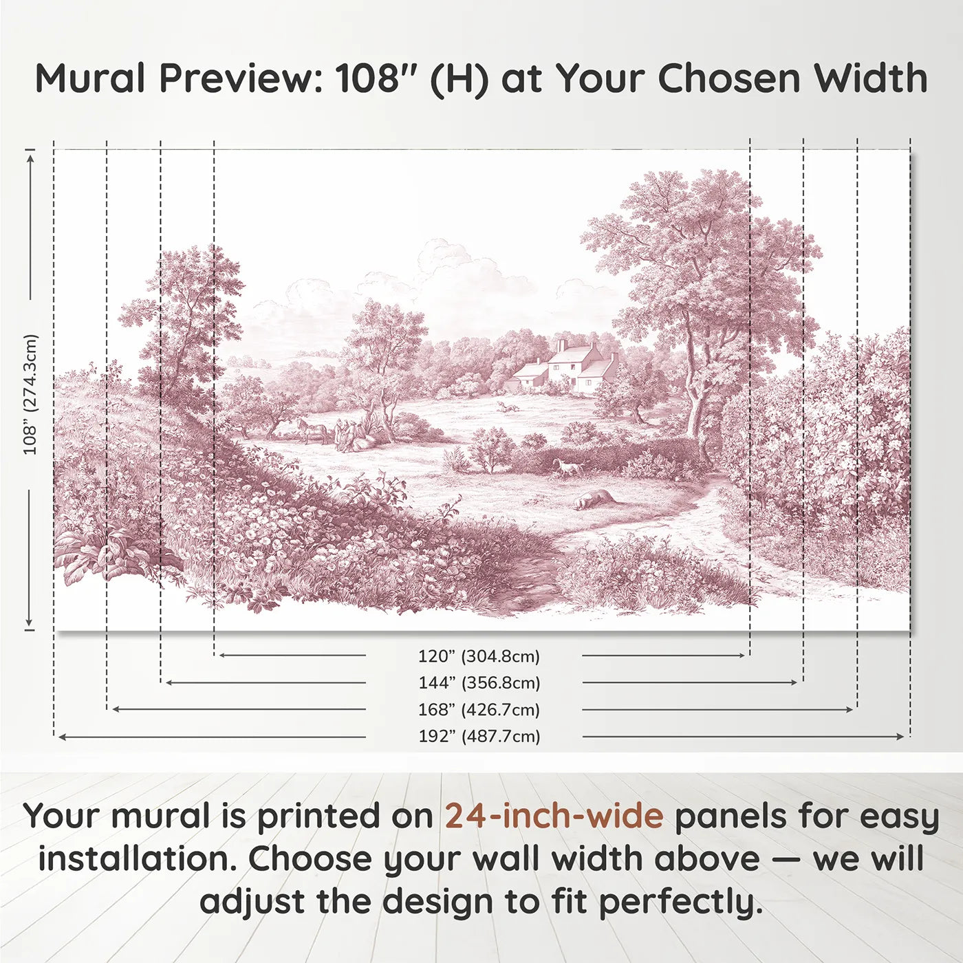 Panel layout and dimensions for Meadow Flower Spray Wallpaper Mural in Pink by Whimsy Tots
