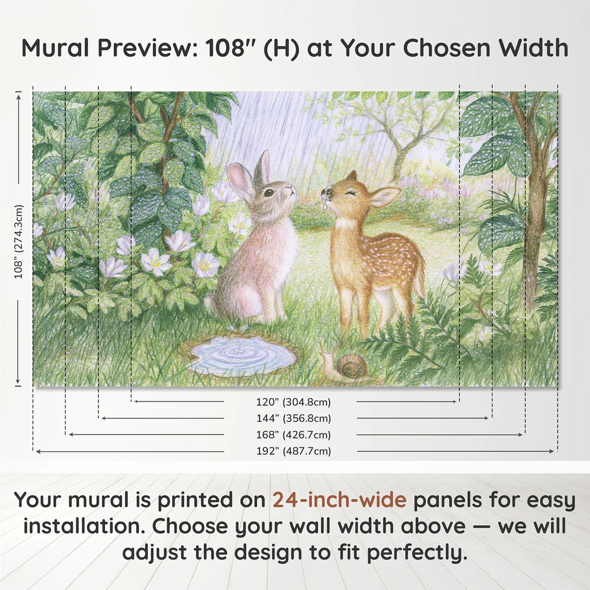 Panel layout and dimensions for The First Rain Wallpaper Mural by Whimsy Tots