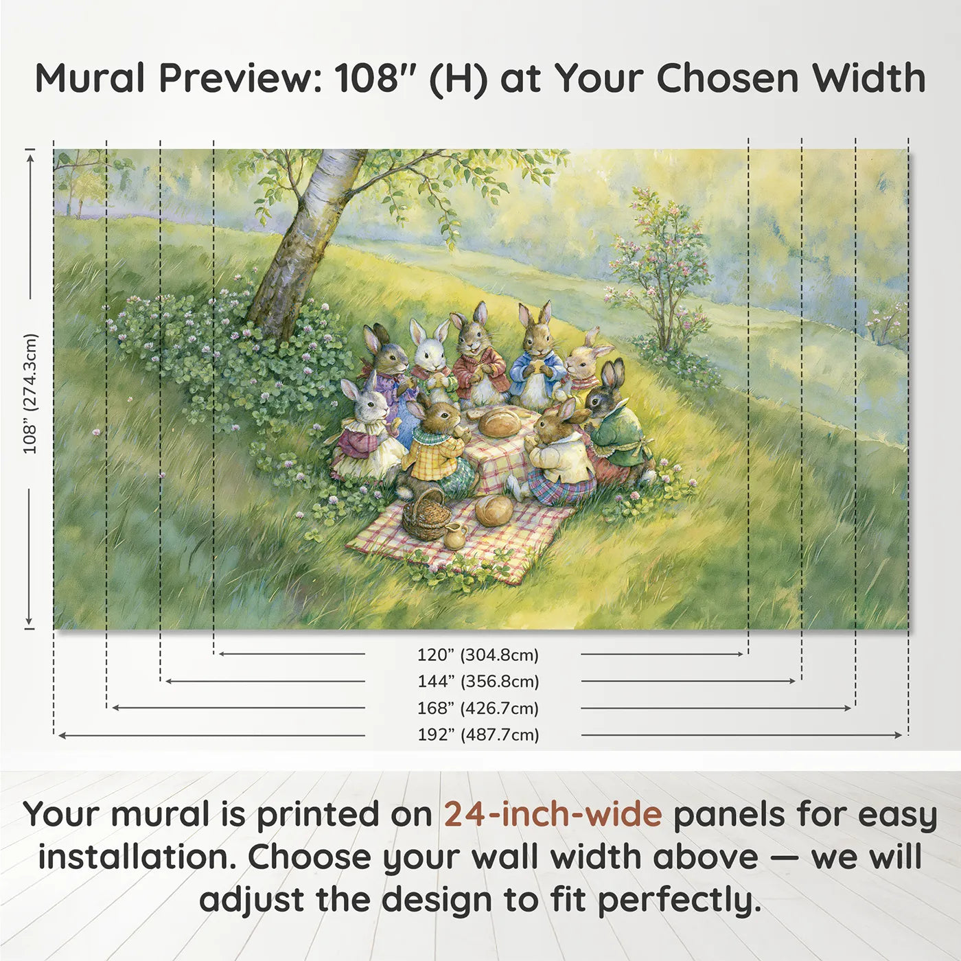Panel layout and dimensions for Rabbit Forest Picnic Wallpaper Mural by Whimsy Tots