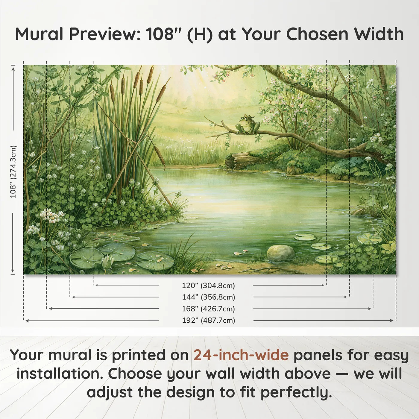 Panel layout and dimensions for Frog Pond Adventure Wallpaper Mural by Whimsy Tots