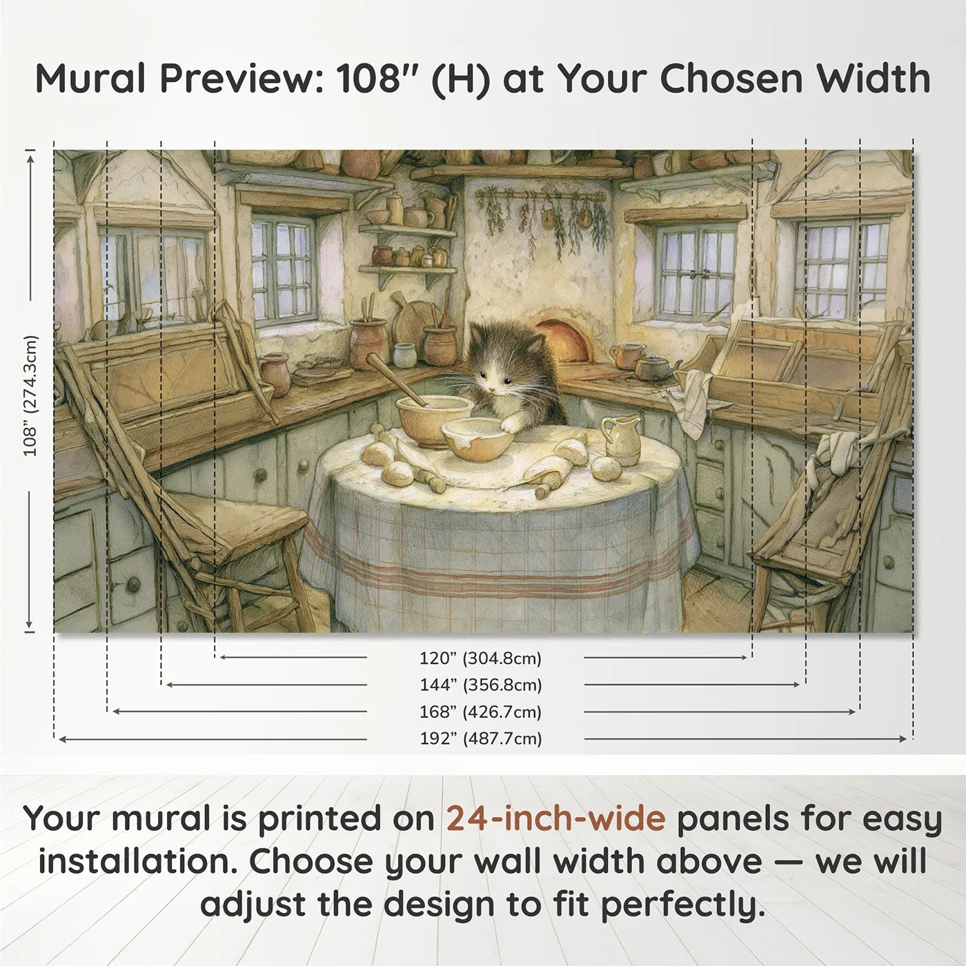 Panel layout and dimensions for Cat Cottage Kitchen Wallpaper Mural by Whimsy Tots
