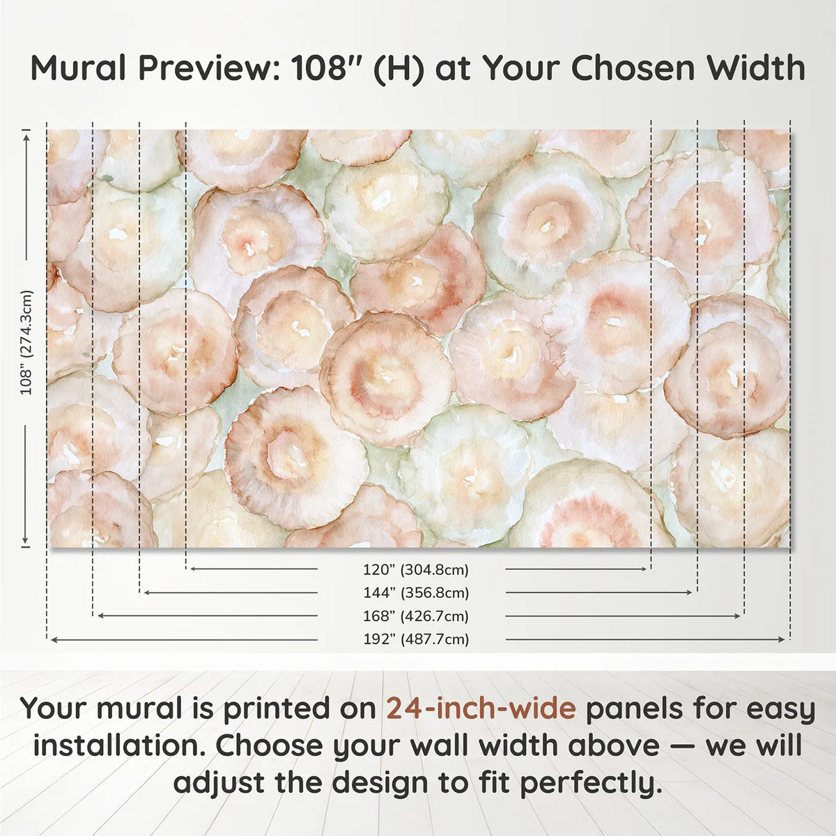 Panel layout and dimensions for Pooled Rim Wallpaper Mural by Whimsy Tots