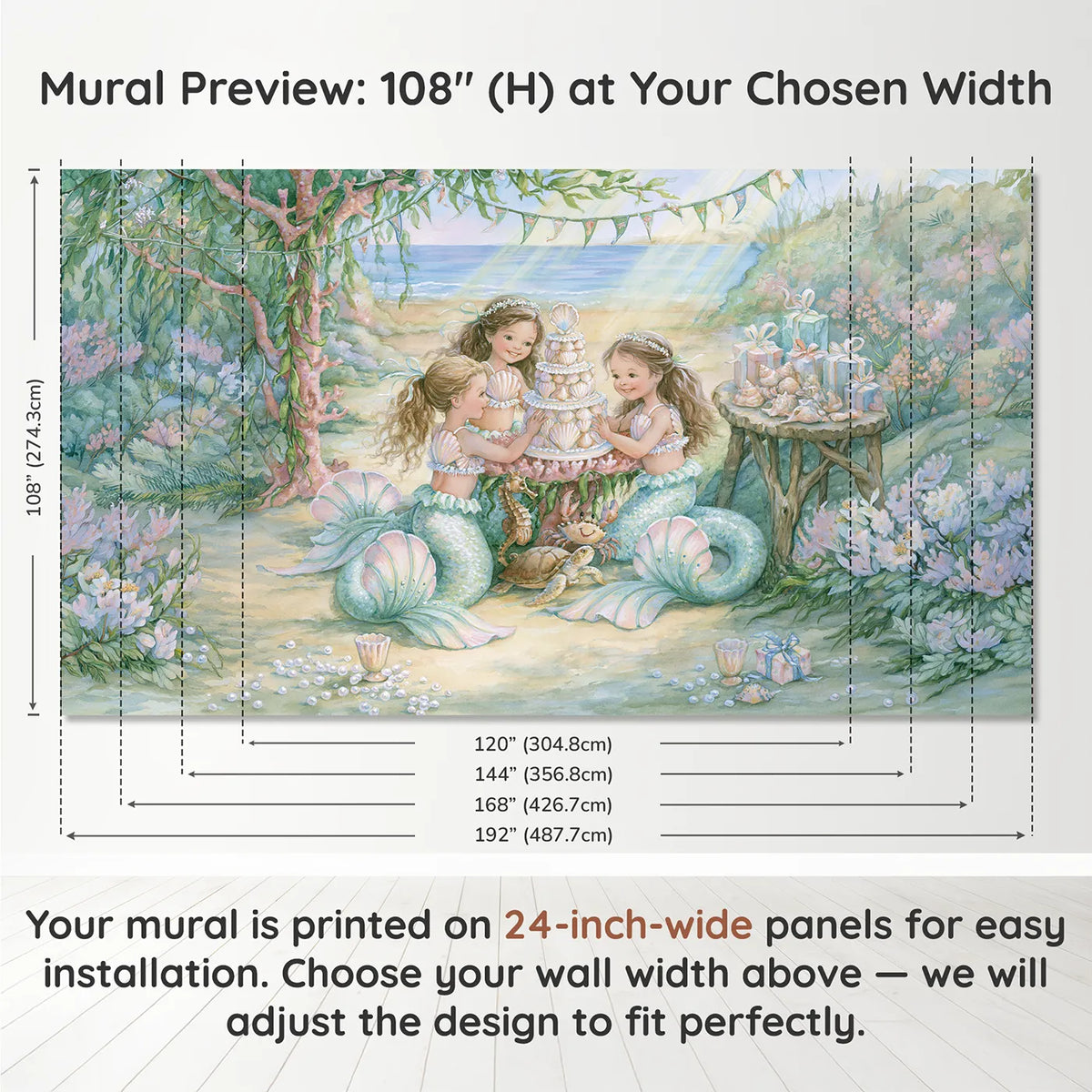 Panel layout and dimensions for Mermaid Birthday Reef Wallpaper Mural by Whimsy Tots