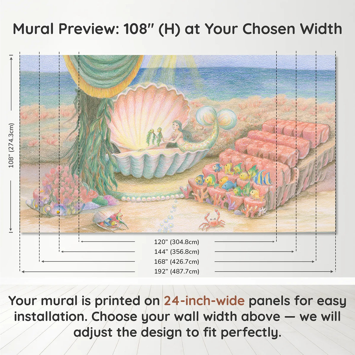 Panel layout and dimensions for Mermaid Puppet Show Wallpaper Mural by Whimsy Tots