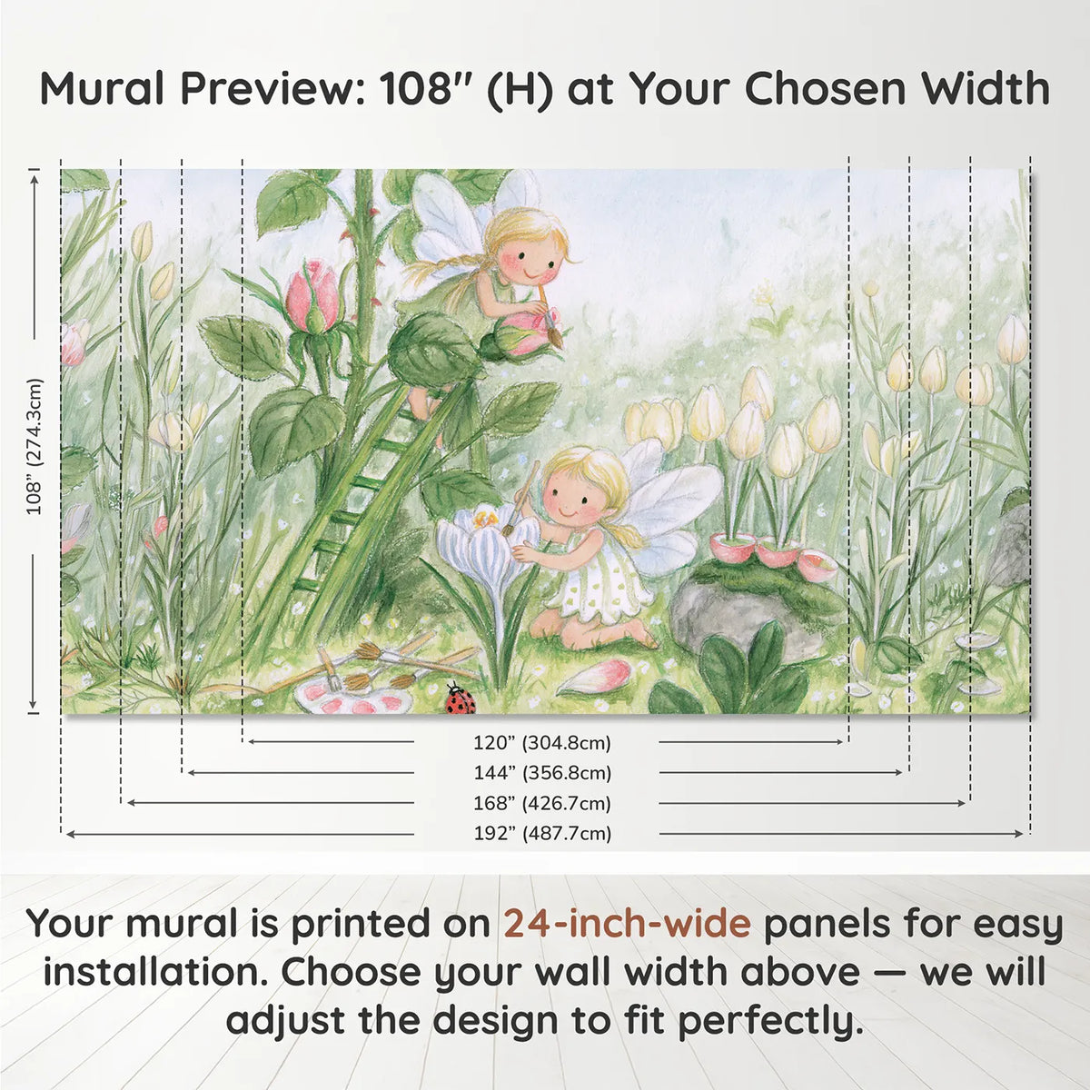 Panel layout and dimensions for Fairy Flower Painters Wallpaper Mural by Whimsy Tots