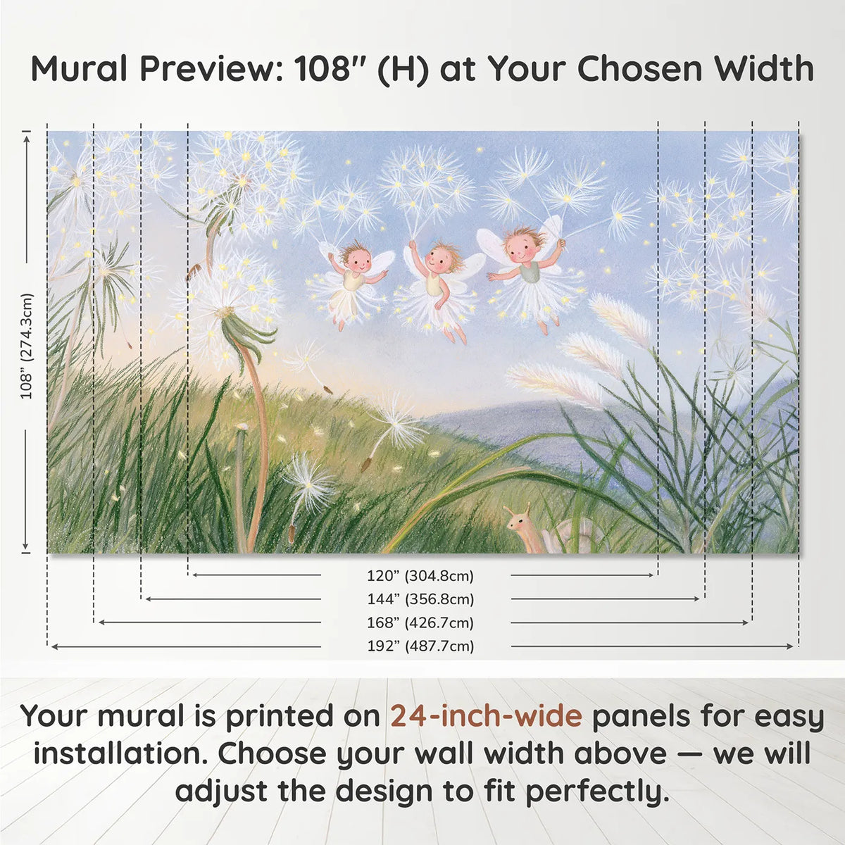 Panel layout and dimensions for Fairy Seed Balloonists Wallpaper Mural by Whimsy Tots