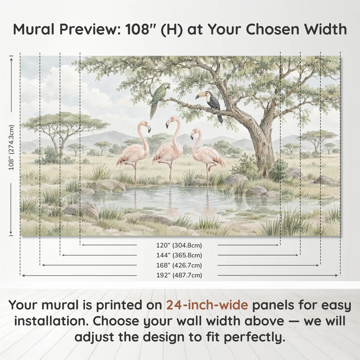 Watercolor flamingo wall mural for a nursery, panel layout and size, by Whimsy Tots