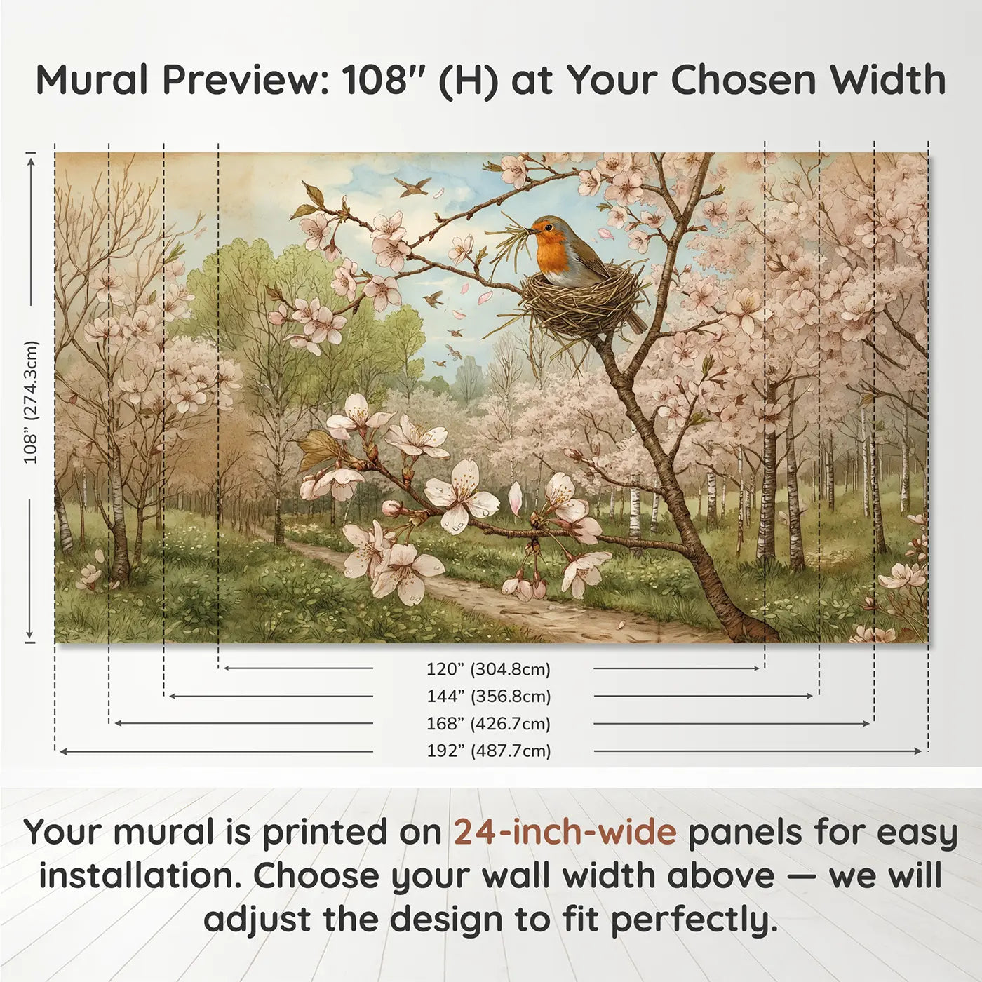 Panel layout and dimensions for Robin Nest Cherry Branch Wallpaper Mural by Whimsy Tots