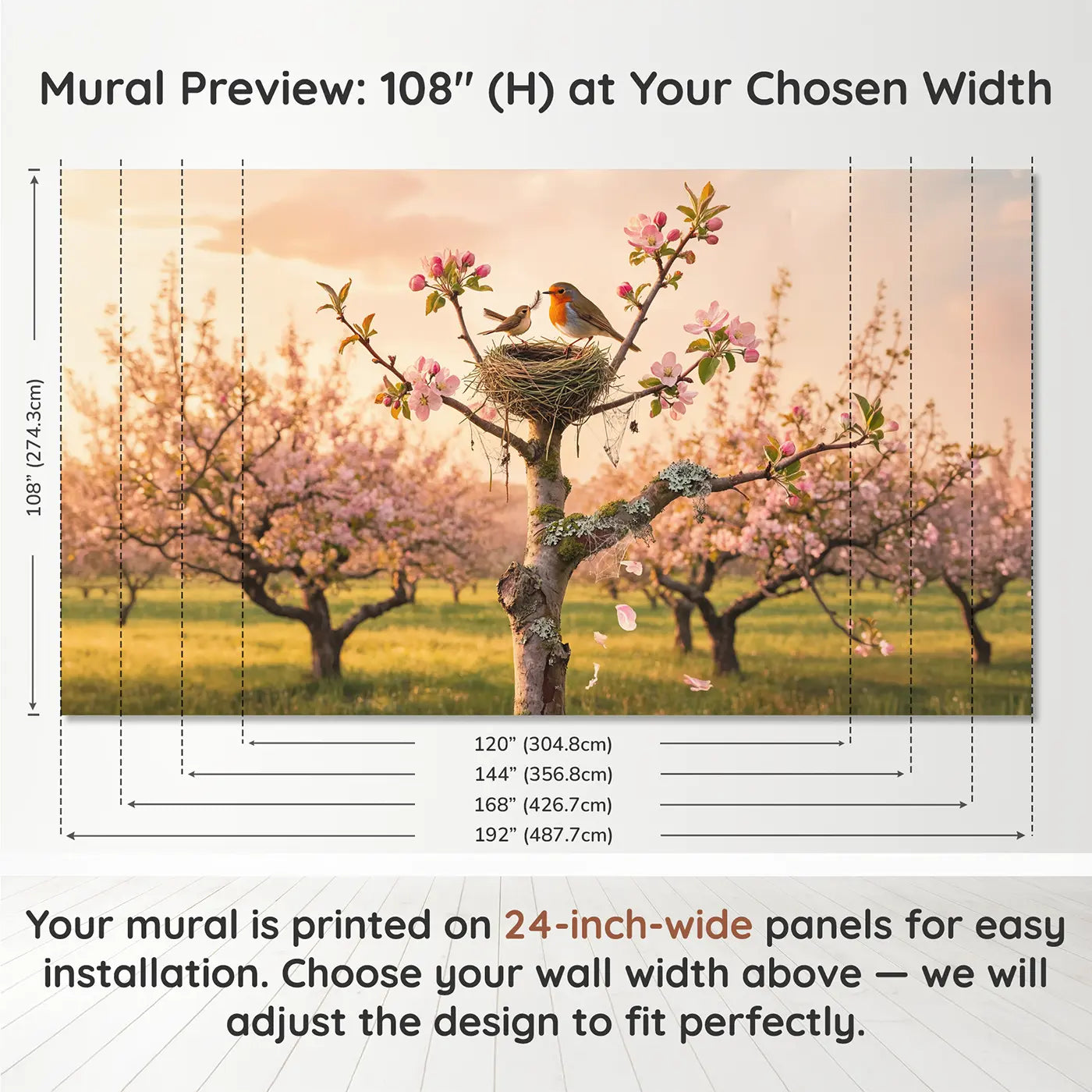 Panel layout and dimensions for Robin and Wren Nest Builders Wallpaper Mural by Whimsy Tots