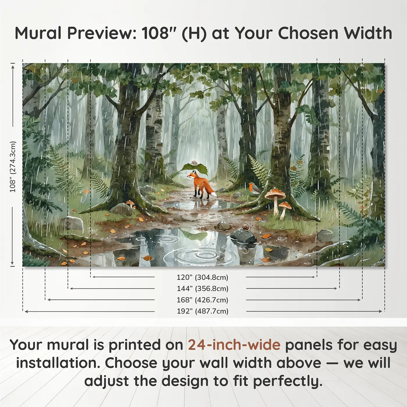 Panel layout and dimensions for Fox and Mouse Rainy Umbrella Wallpaper Mural by Whimsy Tots