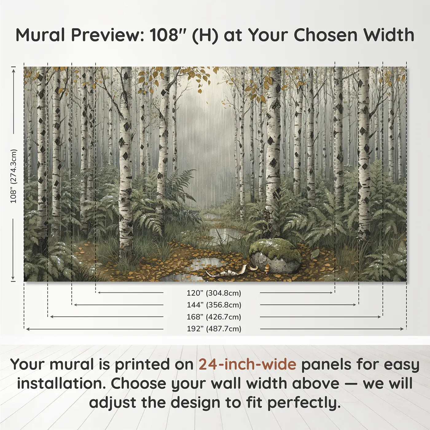 Panel layout and dimensions for Rainy Birch Forest Wallpaper Mural by Whimsy Tots