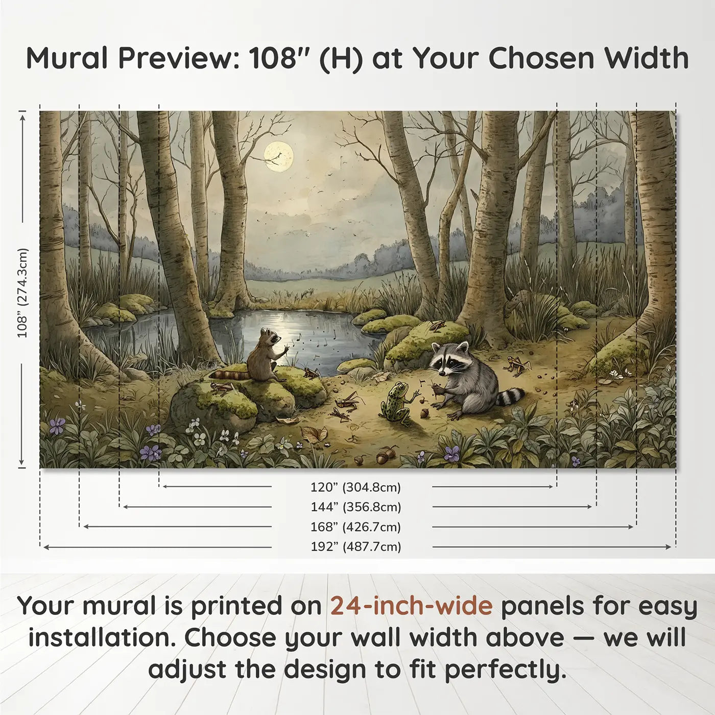 Panel layout and dimensions for Raccoon Conducting Orchestra Crickets Wallpaper Mural by Whimsy Tots