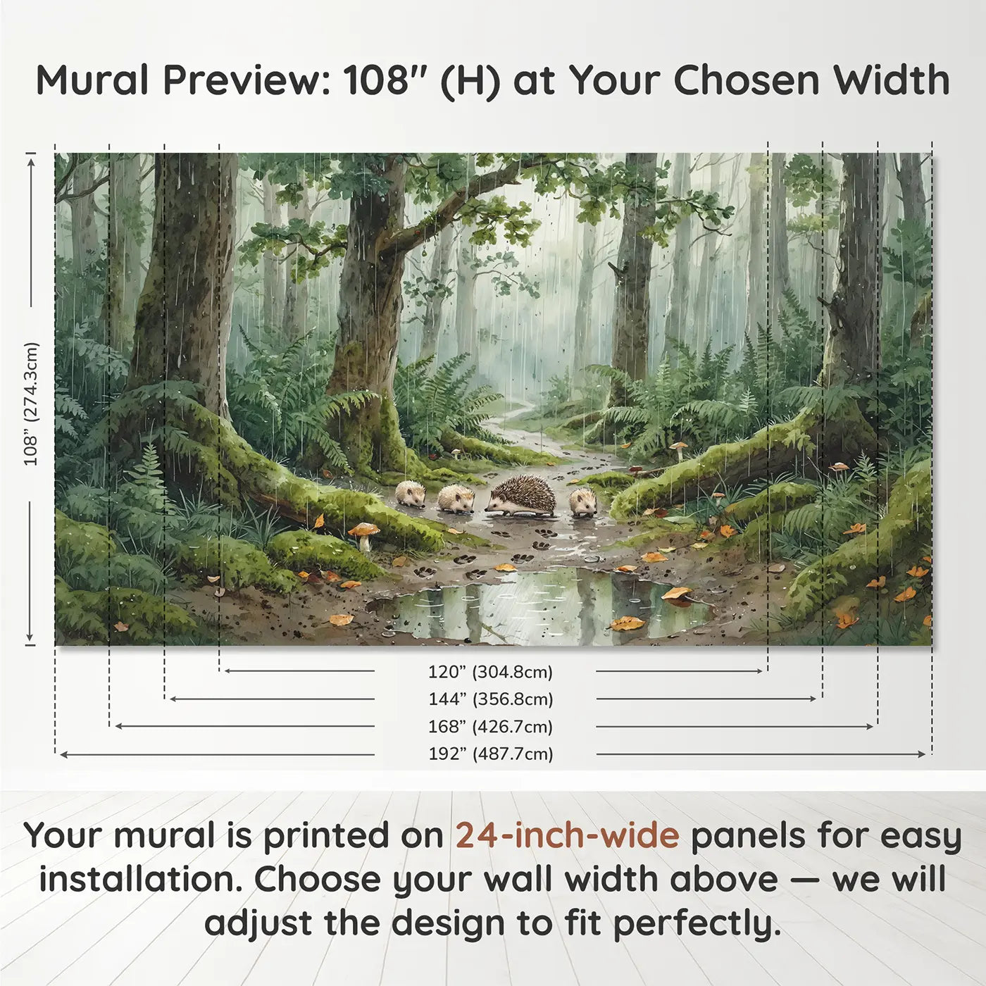Panel layout and dimensions for Hedgehog Family Rainy Path Wallpaper Mural by Whimsy Tots