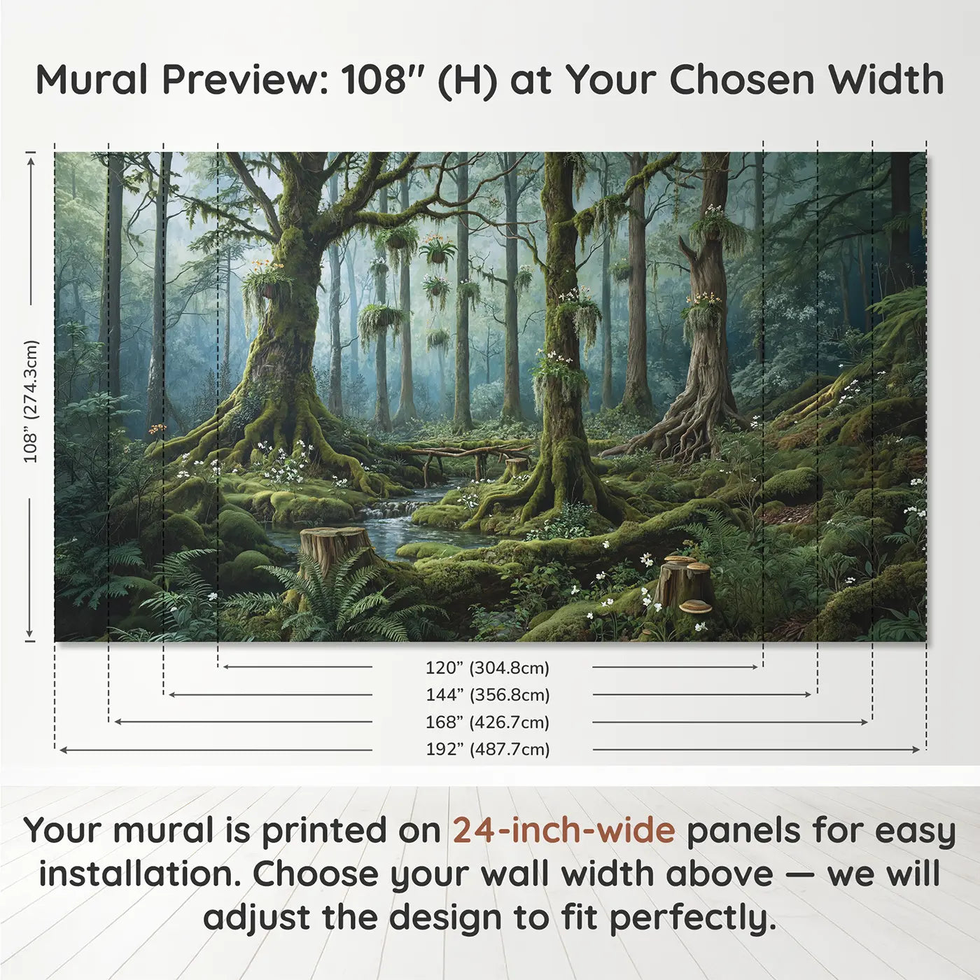 Panel layout and dimensions for Primeval Mossy Woodland Wallpaper Mural by Whimsy Tots