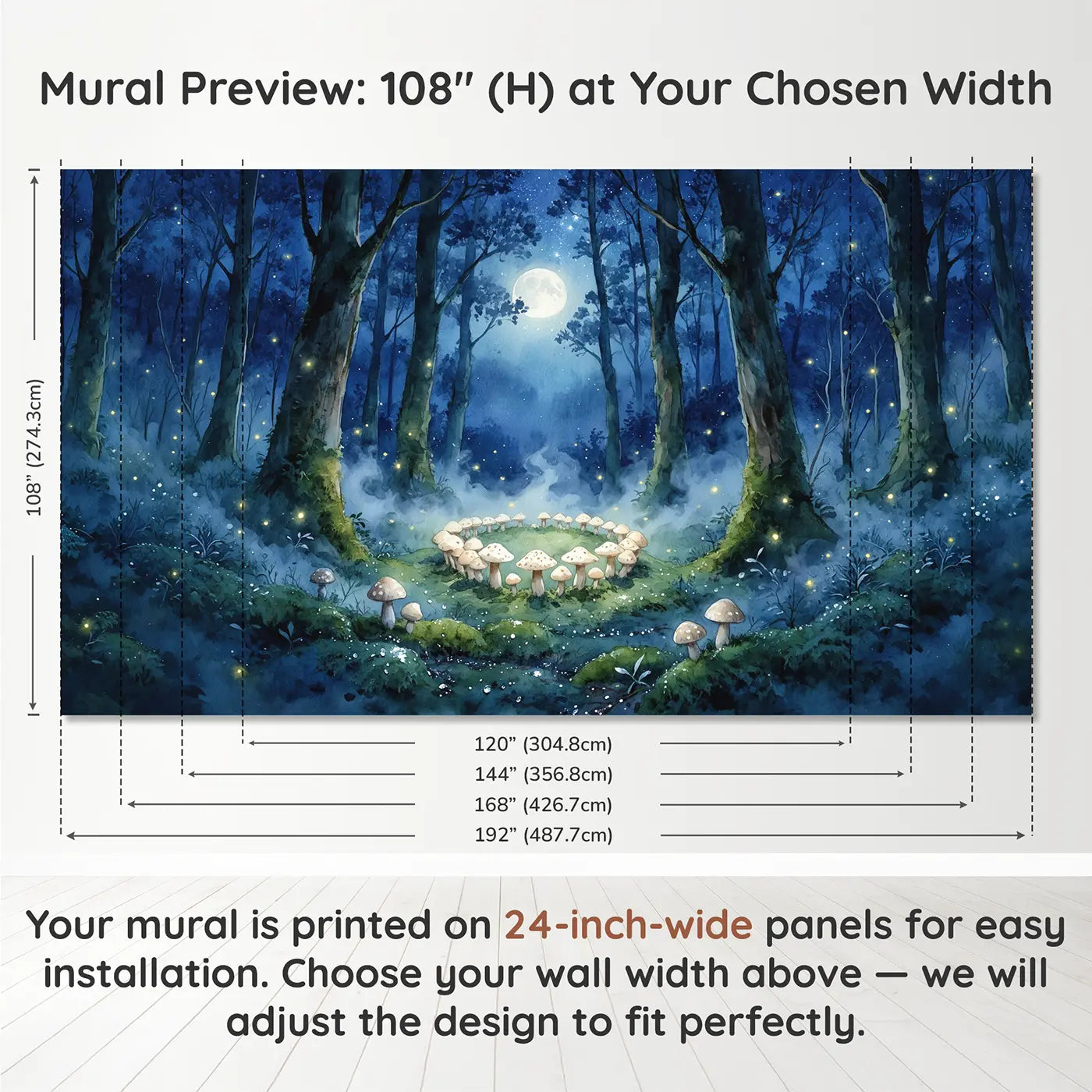Panel layout and dimensions for Moonlit Fairy Ring Forest Wallpaper Mural by Whimsy Tots