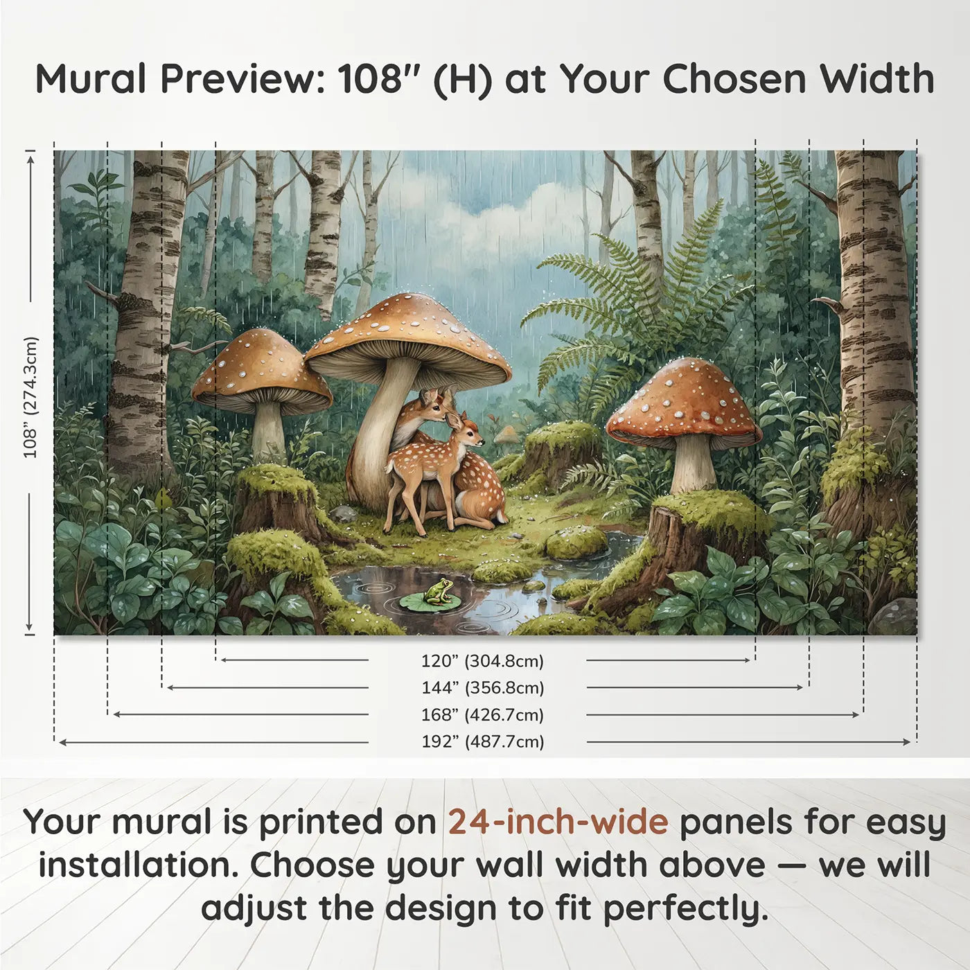 Panel layout and dimensions for Rainy Mushroom Glade Deer Wallpaper Mural by Whimsy Tots