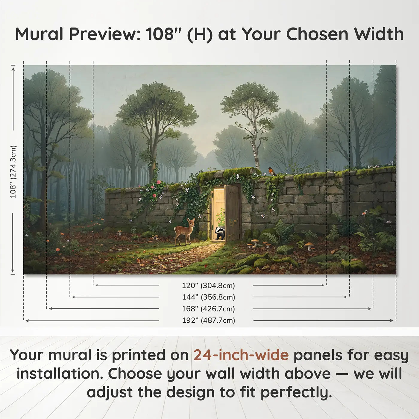Panel layout and dimensions for Secret Garden Door Discovery Wallpaper Mural by Whimsy Tots