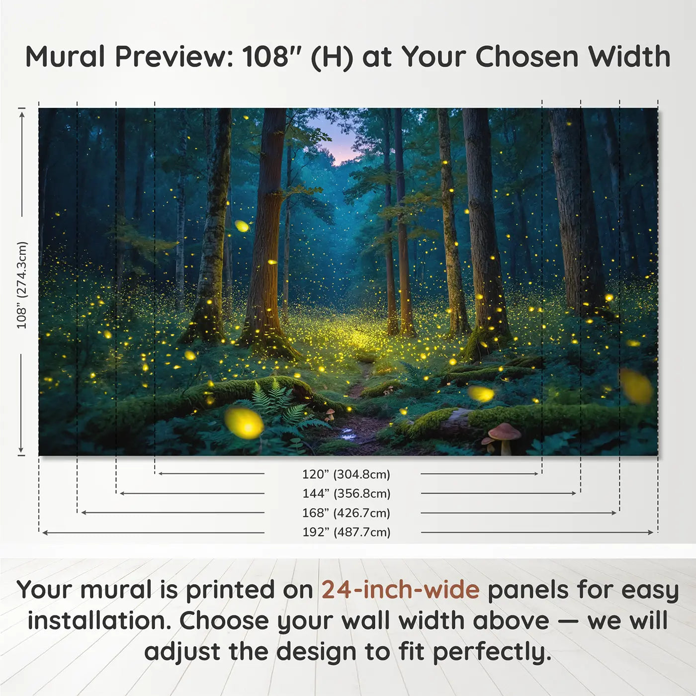 Panel layout and dimensions for Firefly Forest Twilight Wallpaper Mural by Whimsy Tots