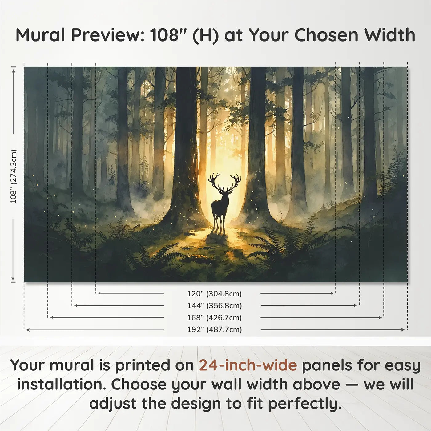 Panel layout and dimensions for Cathedral Forest Deer Wallpaper Mural by Whimsy Tots