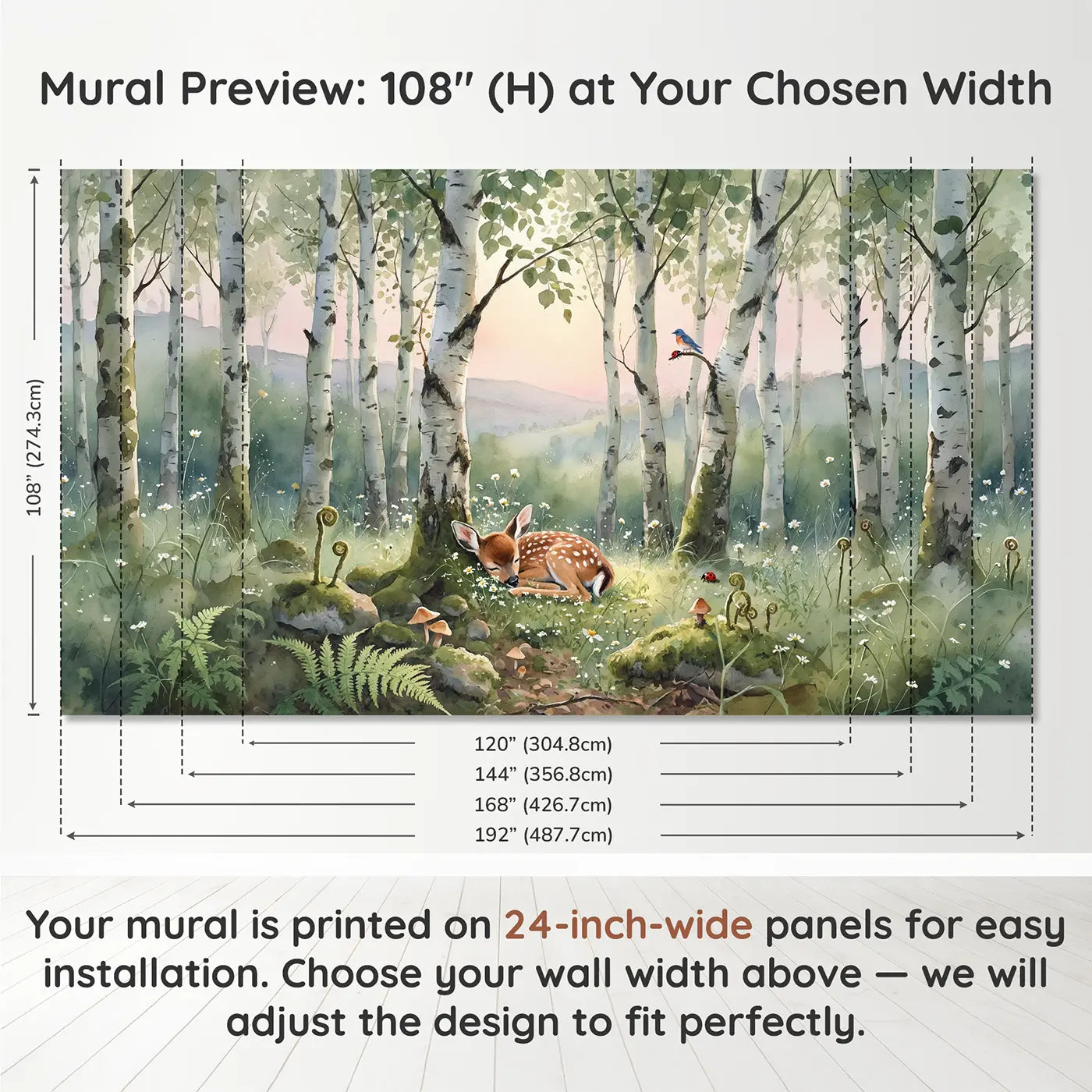 Panel layout and dimensions for Sleepy Fawn Birch Grove Wallpaper Mural by Whimsy Tots