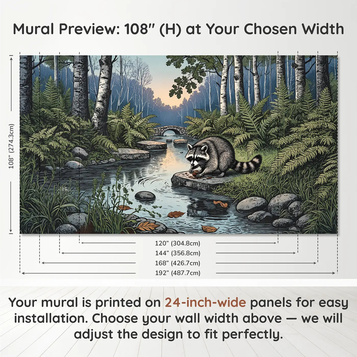 Panel layout and dimensions for Raccoon at Forest Brook Wallpaper Mural by Whimsy Tots