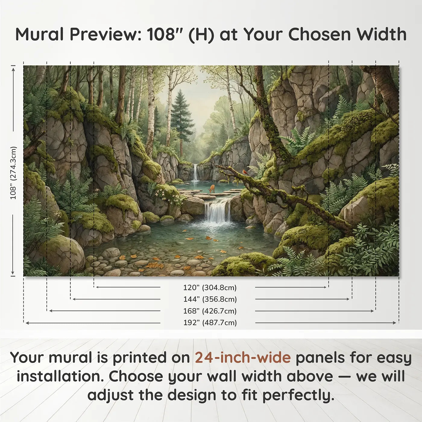 Panel layout and dimensions for Hidden Forest Grotto Wallpaper Mural by Whimsy Tots