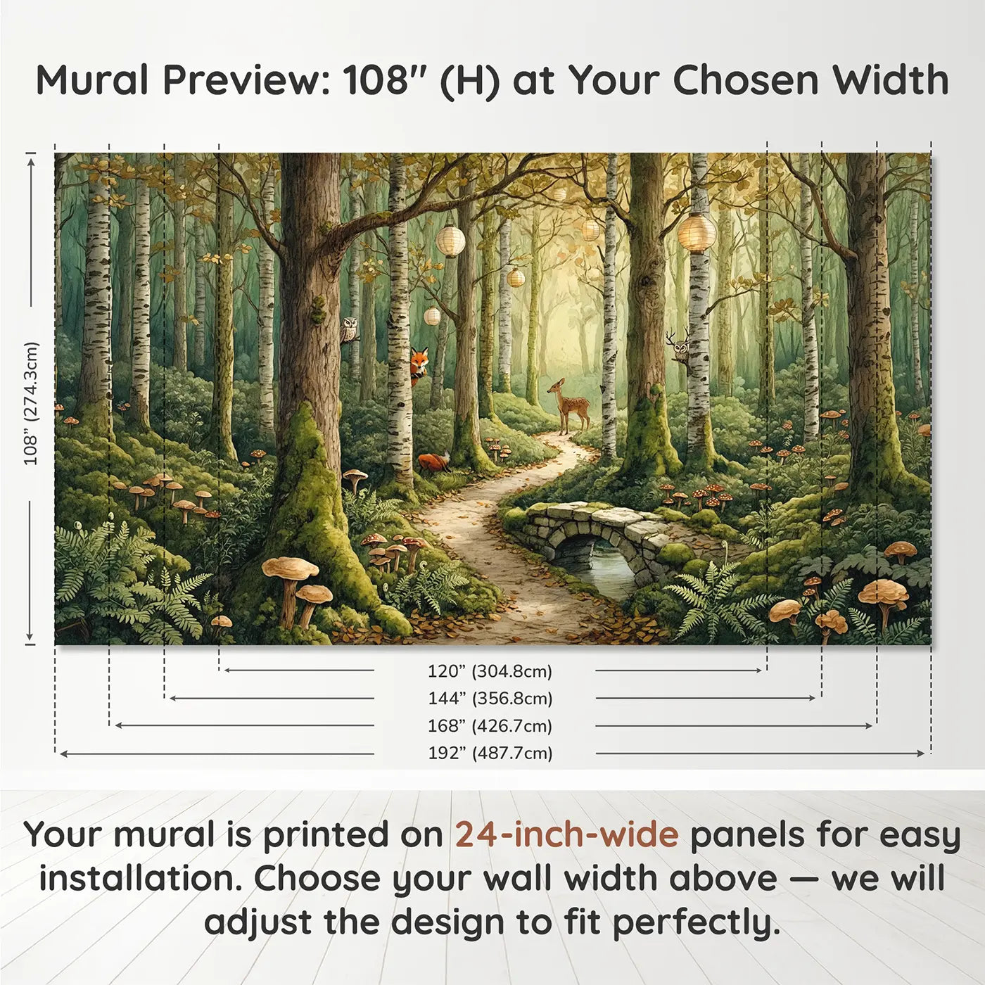 Panel layout and dimensions for Enchanted Woodland Path Wallpaper Mural by Whimsy Tots
