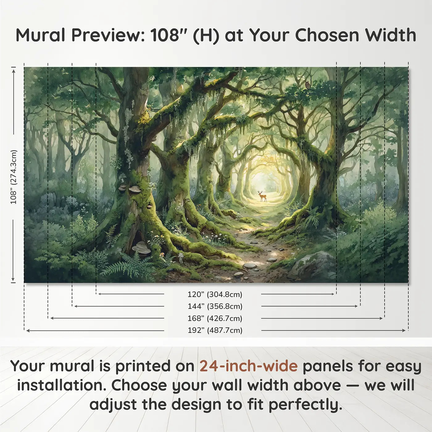 Panel layout and dimensions for Enchanted Moss Tunnel Forest Wallpaper Mural by Whimsy Tots
