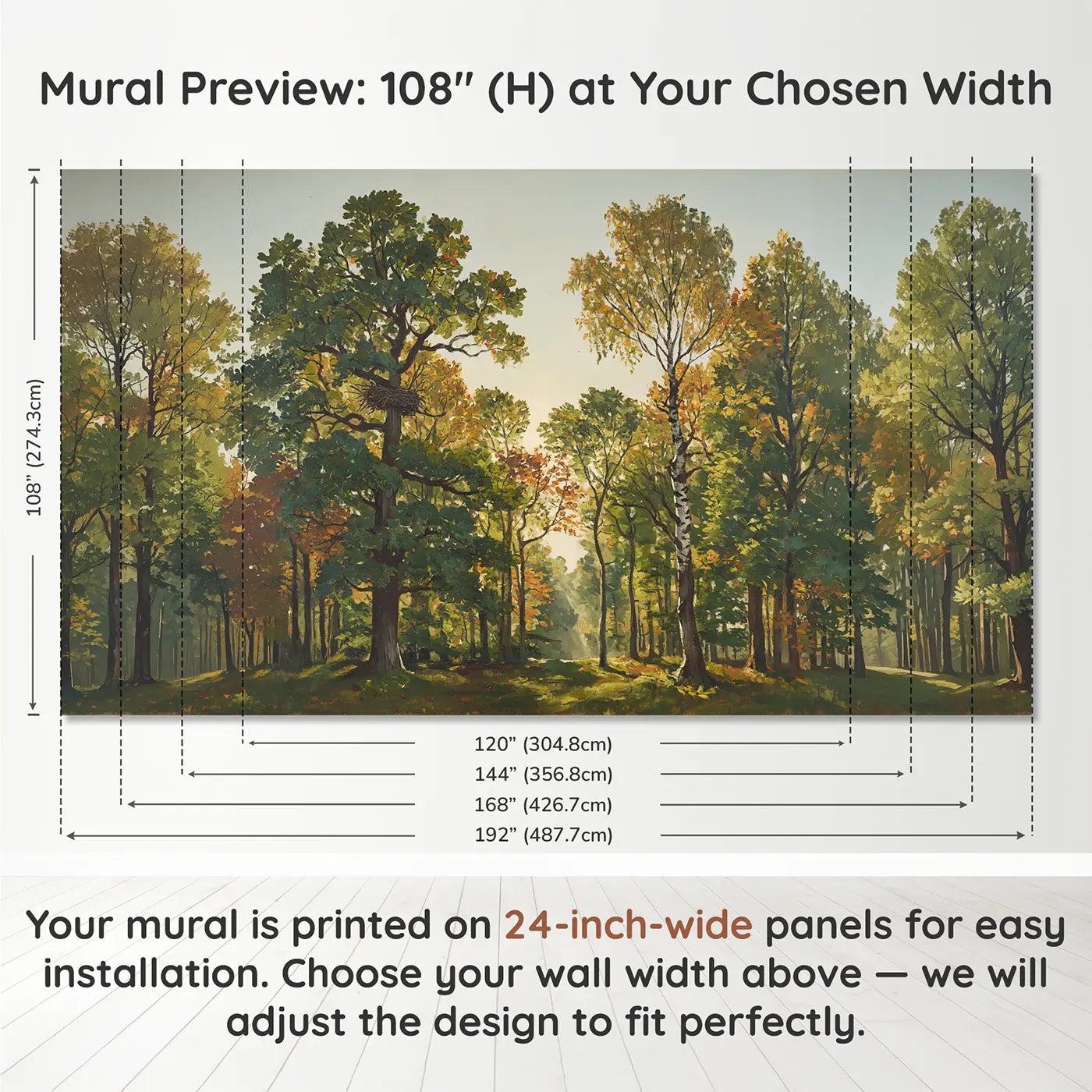 Panel layout and dimensions for Forest Canopy Skyward View Wallpaper Mural by Whimsy Tots
