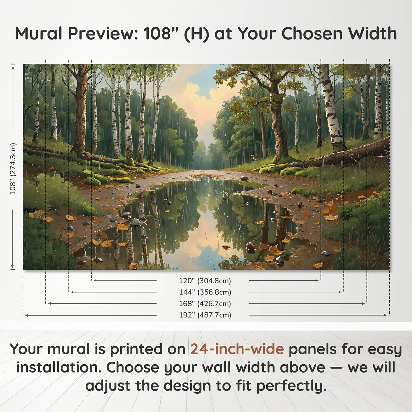 Panel layout and dimensions for Forest Rain Puddle Reflection Wallpaper Mural by Whimsy Tots