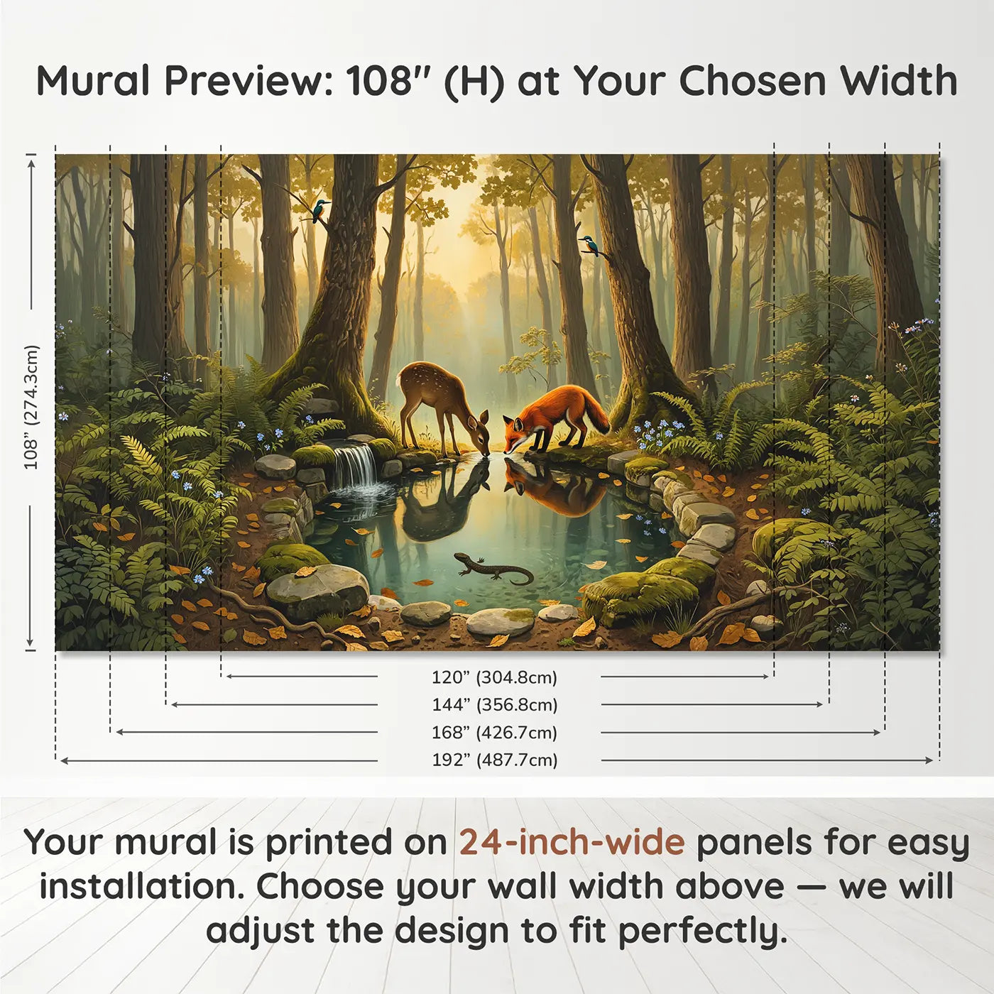Panel layout and dimensions for Deer and Fox Forest Spring Wallpaper Mural by Whimsy Tots