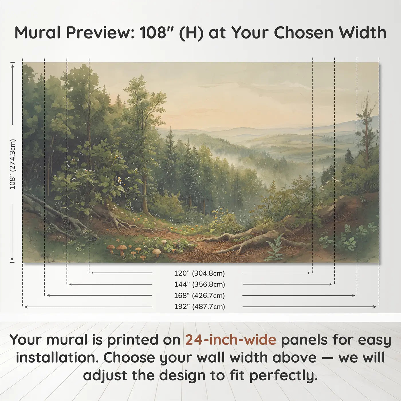 Panel layout and dimensions for Forest After Rain Everything Wallpaper Mural by Whimsy Tots