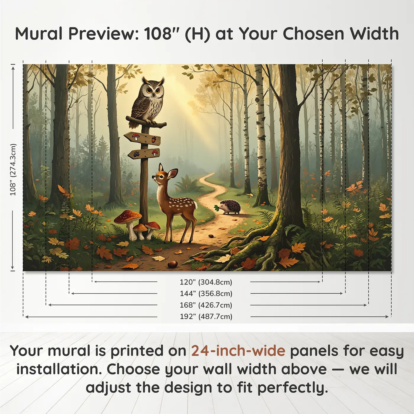 Panel layout and dimensions for Forest Crossroads Signpost Wallpaper Mural by Whimsy Tots