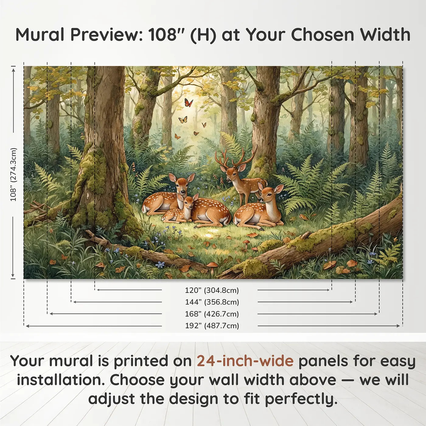 Panel layout and dimensions for Deer Glade Resting Wallpaper Mural by Whimsy Tots