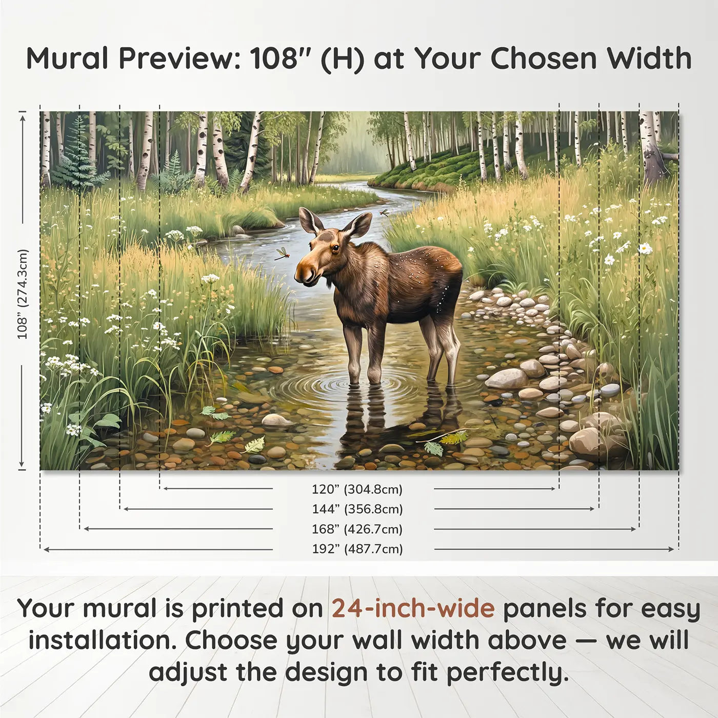 Panel layout and dimensions for Summer Stream Moose Calf Wallpaper Mural by Whimsy Tots