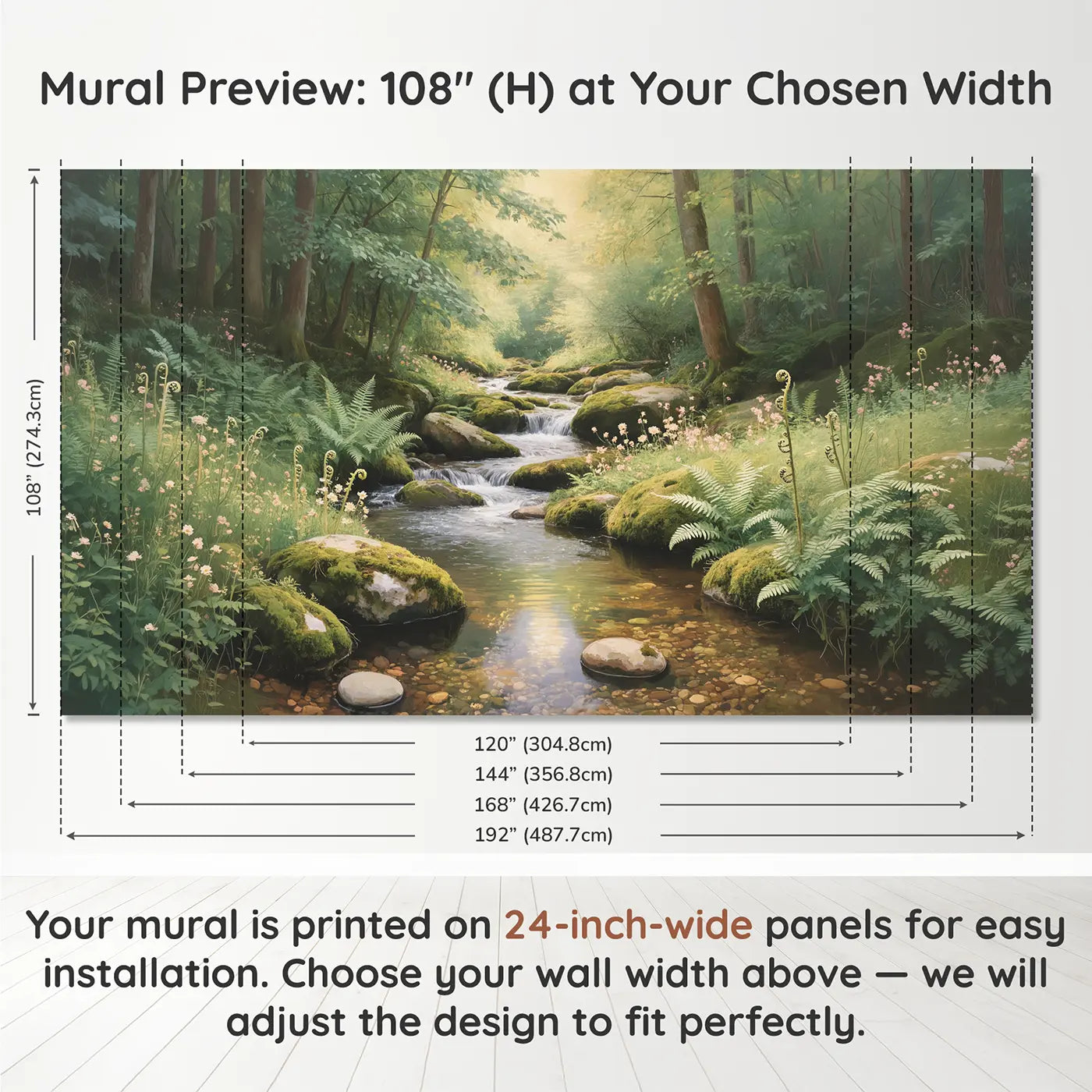 Panel layout and dimensions for Mossy Forest Stream Fern Wallpaper Mural by Whimsy Tots